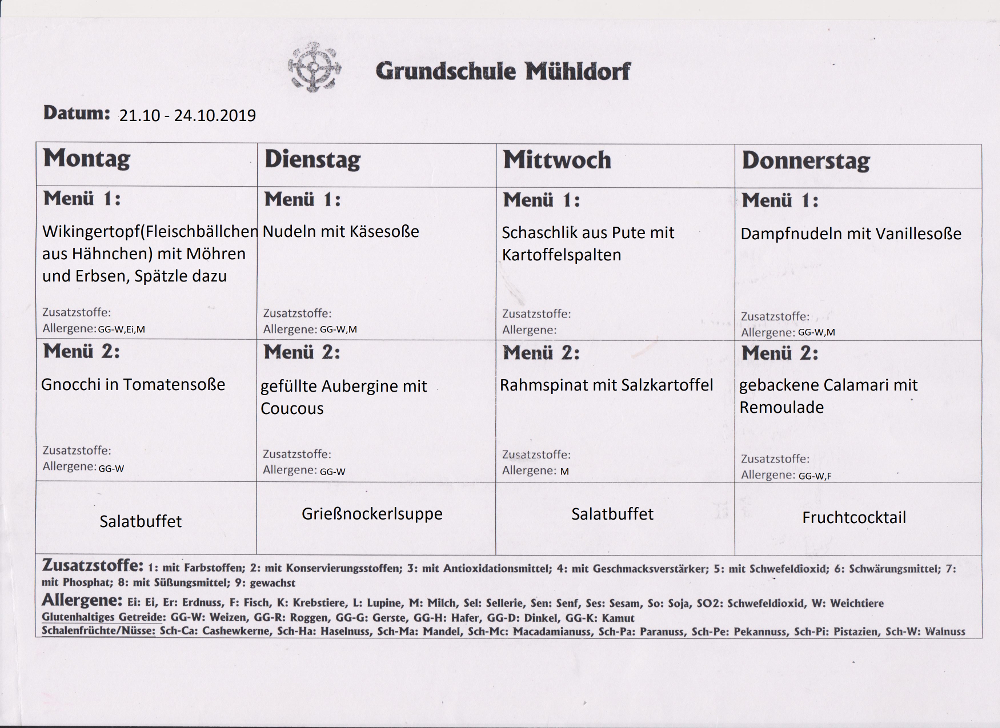 Speiseplan Mensa Stadtschule – Grundschule Mühldorf a.Inn-Altmühldorf